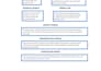be your PDF expert for file conversion, typing and handwriting